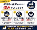 製造業特化◆応募が来ない採用を30日で改善します 条件・競合・求人媒体を分析◆今の採用条件でできる改善策を提案 イメージ4