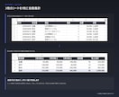 GASでスプレッドシートの作業を自動化します 毎回の集計・転記・メール送信をまとめて自動化 イメージ4