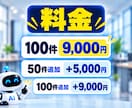 問い合わせフォーム営業を100件代行します 面倒な営業先探しもフォーム送信も全部おまかせ イメージ7