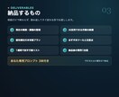 AIで業務のムダを整理し改善プランを作ります 何から始めるかを可視化｜すぐ使える専用プロンプト3本付き イメージ3