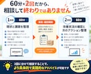 Amazon販売の改善策を一緒に整理します 60分×2回｜広告・SEO・売上改善をまとめて相談 イメージ4