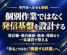 noteのアカウントの初期構築を丸ごと設定します 面倒な設定一式対応｜アカウント初期構築＆土台設計パック イメージ9