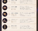 あなたの才能・適職・人生の設計図を読み解きます あなただけの才能・恋愛・仕事・人生のテーマを読み解きます。 イメージ7