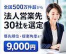 商品に合う法人営業先30社をAIで選定します 優先順位・選定理由・提案角度まで納品 イメージ1