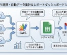 GASでGoogleワークスペースを自動化します あなたの｢面倒な作業｣をワンクリックで終わる仕組みに変えます イメージ4