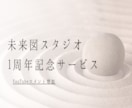 YouTubeコメント増やします /動画視聴後に日本人50コメントでチャンネルを盛り上げます イメージ5