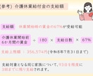 シンプルで伝わりやすい！プレゼン資料を作ります 専門的な説明や複雑な話でも、分かりやすくシンプルに作成します イメージ8
