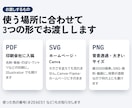 ロゴ・手書き画像をベクター化・データ化します トレースで印刷用に｜SVG・PDF・背景透過PNGでお渡し イメージ4