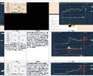 株式トレードの相談のります 株のトレードでのお悩みがある方必見！ イメージ1