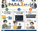 投稿もLPも書くAIマーケ社員6人の型を渡します Claude Code初心者でも使えるAI社員の型 イメージ5