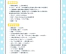商用利用可！量産水着ミニキャライラストお描きします 商用利用料、二次利用料込！サムネ、SNS投稿、グッズなどに イメージ4