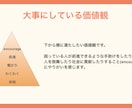 共感性あふれる女将が接客業の方の愚痴を聞きます 接客の仕事って本当に大変！どーんな愚痴も受け止めます。 イメージ5