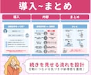 使い回し◎Instagram投稿テンプレを作ります 誰でもすぐ使えるCanvaテンプレートリンクで納品！ イメージ4