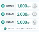 3Dデータ作成/3Dモデリングします 安心・丁寧な対応で高品質な3Dデータを！3Dプリントも可能！ イメージ3