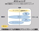 ポジショニング分析を行います 貴社やあなたの目指す方向性をポジショニング分析により示唆 イメージ3