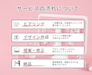 Canvaでフィード投稿画像を作成します Instagramフィード投稿をあなたの代わりに作成します。 イメージ2