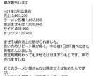 本物の台湾まぜそばのレシピ教えます 現役飲食店コンサルによる、キラーメニューのレシピ提供 イメージ3