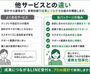 店舗LINEの予約対応を自動化します 予約希望・問い合わせをLINEで一次受付 イメージ4