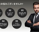 想いのこもったプレゼン資料を制作いたします あなたの「想い」、相手に伝わっていますか？ イメージ2