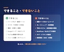 お店の魅力が伝わるスマホ対応LPを作ります お店や会社の顔になる1ページを！ イメージ7