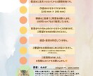 ペットの似顔絵描きます オーダーメイドでペットの似顔絵を水彩画で提供します。 イメージ3