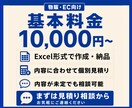 物販・ECの在庫・売上・利益管理表を作成します 仕入れから販売・在庫・利益までExcelで一元管理 イメージ9