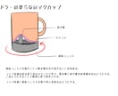 斬新な商品のデザイン、アイデアなどをご提案致します リクエストに応じてありそうで無かった商品をご提案致します。 イメージ5