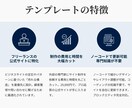 構築済みWordPressテンプレートを提供します 【フリーランス向け】権威ある公式サイトの土台が一瞬で完成 イメージ5