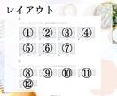 LINE公式アカウントリッチメニューの画像作ります 12月末日までの限定価格！ファンの心をガッチリ掴みましょう！ イメージ2