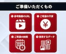 デザイン作成から◎ショート動画を編集いたします 構成作成からOK！悩んだらご相談ください！ イメージ5