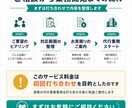 事業を成功に導く物件・店舗開発業務を代行します 事務所仲介200件以上・出店支援多数の実績があります。 イメージ5