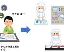 菌の相談室として真偽不明をアドバイスします 解説を求めるほどではないけれどちょこっとアドバイス イメージ2