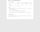 統計ソフトの出力結果を読み解き文章で解説します SPSS・R・JASP・HADの結果の読み方と書き方が分かる イメージ2
