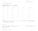 プログラミングの疑問を文章で解説します 変数の可視化と原因の調査を行いコード例で理解をお手伝いします イメージ3