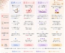 恋語｜恋のお悩みを占います 詳細不要・恋の未来、復縁、複雑な恋、新たな恋など イメージ3