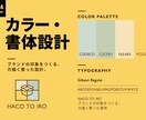 ブランドロゴ＋ブランド設計しますます ロゴから使えるブランド基盤まで設計 イメージ5