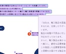プロによる文章校正で「正確で伝わる」文章にします 【校正】伝えたい内容を、信頼される言葉へ｜即日・急ぎ対応可 イメージ2