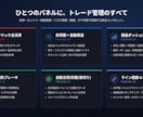 あなたの決済を高速します FXトレーダー用　高速決済パネルQC＿V1で高速化しましょう イメージ2