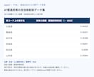 47都道府県の自治体財政データ集をお渡しします 47都道府県の自治体財政110指標を収録したデータ集 イメージ2