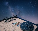 統計学（星座×血液型）で恋愛の悩みを占います 統計学で的中！【星座×血液型】恋愛鑑定で運命の先読み！ イメージ3