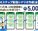 集客に強いLP（ランディングページ）を制作します 無料相談OK★反応が取れるLP・ホームページを制作します！ イメージ3