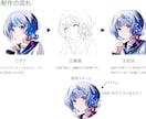 先着５名様限定価格！繊細で綺麗なアイコン制作します 繊細で美しい、あなただけのアイコンイラストを制作いたします！ イメージ2
