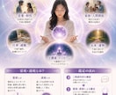 恋愛・仕事・人間関係のお悩みを霊視します ～あなたの本質と未来を読み解く霊視セッション～ イメージ2