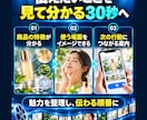 商品の魅力が伝わる広告動画を制作します 伝えたい魅力を整理し、短い動画で分かりやすく イメージ4