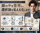 モヤモヤした思考を見える形にします 言葉にならない考えを、見える形にします イメージ1