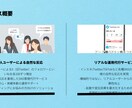 twitter 投稿インプレッションを増やします 振り分け対応も可能！X（旧Twitter）sns管理代行 イメージ2