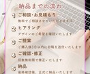 Instagramフィード投稿作成行います いろいろやってみたいけど時間がない！そんな方をお助けします イメージ2