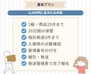 フリマ商品の保管・梱包・発送を代行します 売れたらQR画像・PDFを送るだけ！匿名配送にも対応 イメージ2