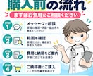 論文・レポートを、より正確で伝わる日本語に整えます 卒論・修士論文・看護研究を添削・推敲します イメージ5