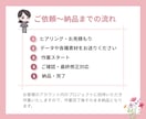Studioサイト微調整いたします 定期メンテナンスに是非ご活用ください！ イメージ3